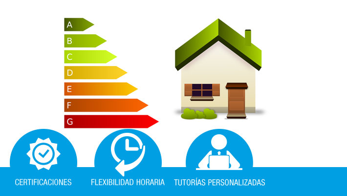 Promoción del uso eficiente de la energía