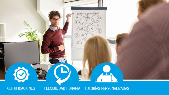 Cultura y orientación estratégica de la empresa comercial